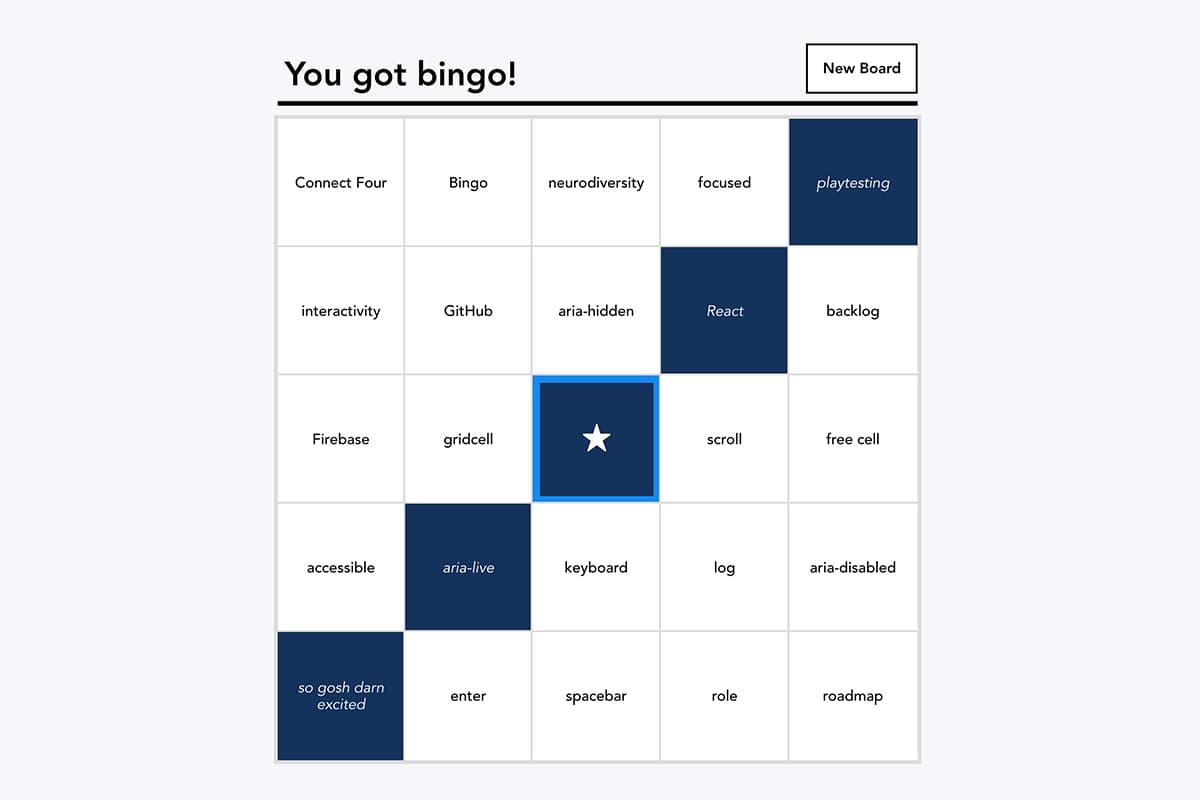 Digital bingo board